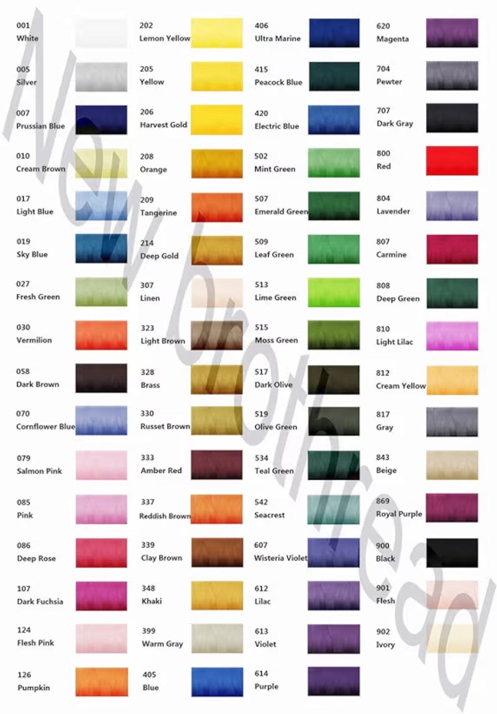 Display of all available thread colour options